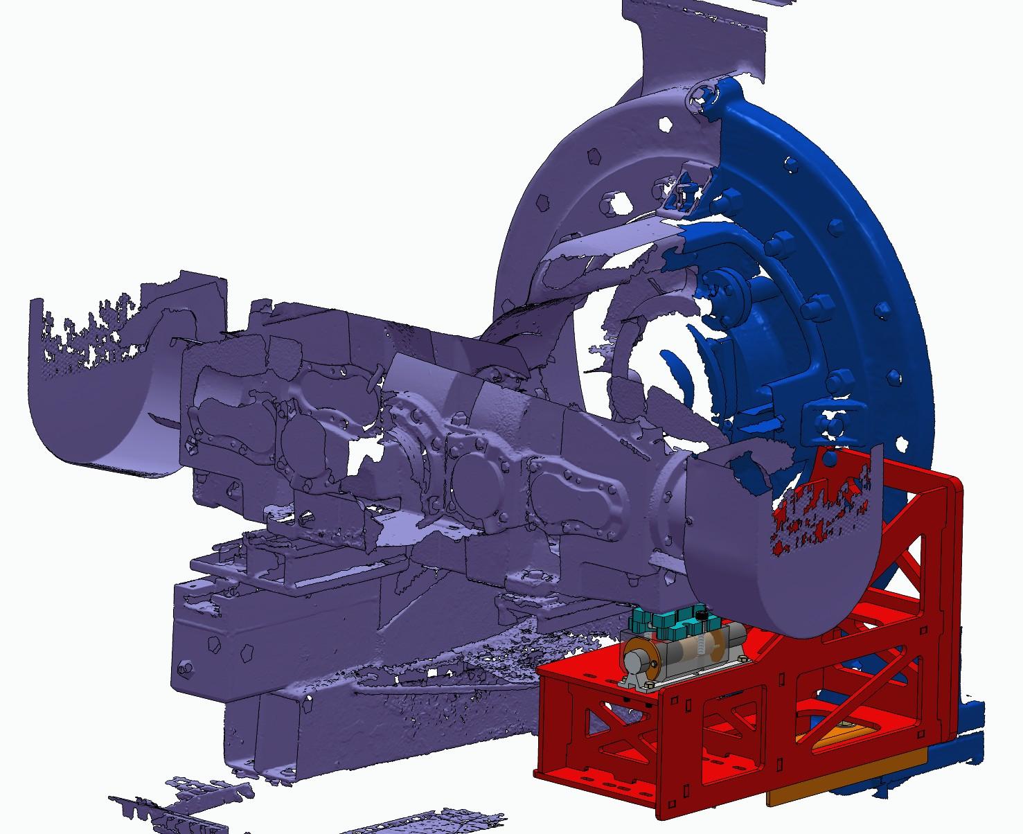Supports antirotation